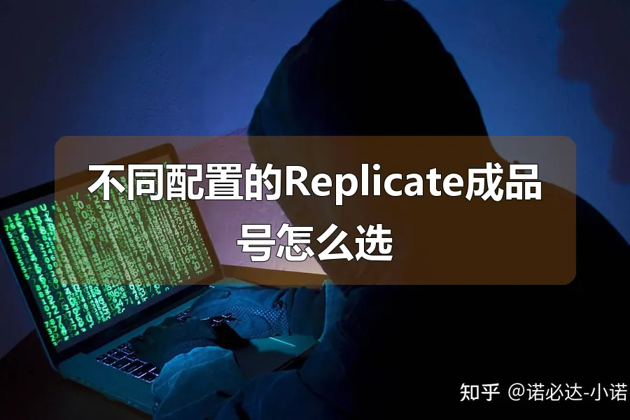 不同配置的Replicate成品号怎么选